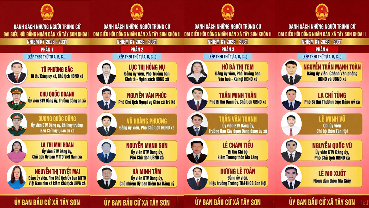 Bầu cử